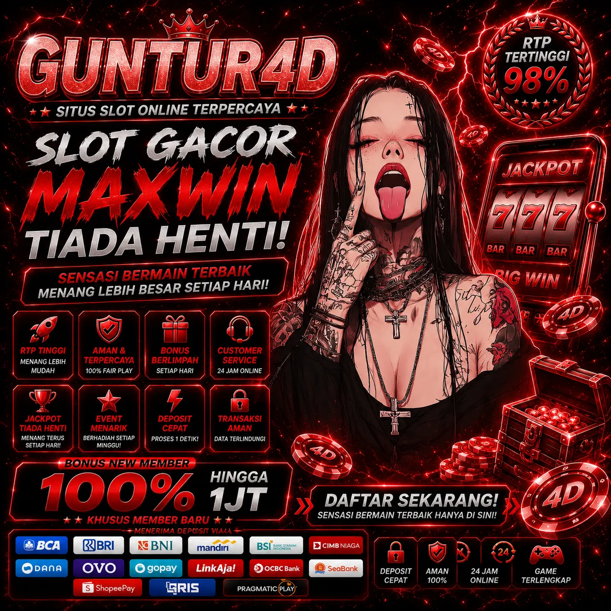 GUNTUR4D